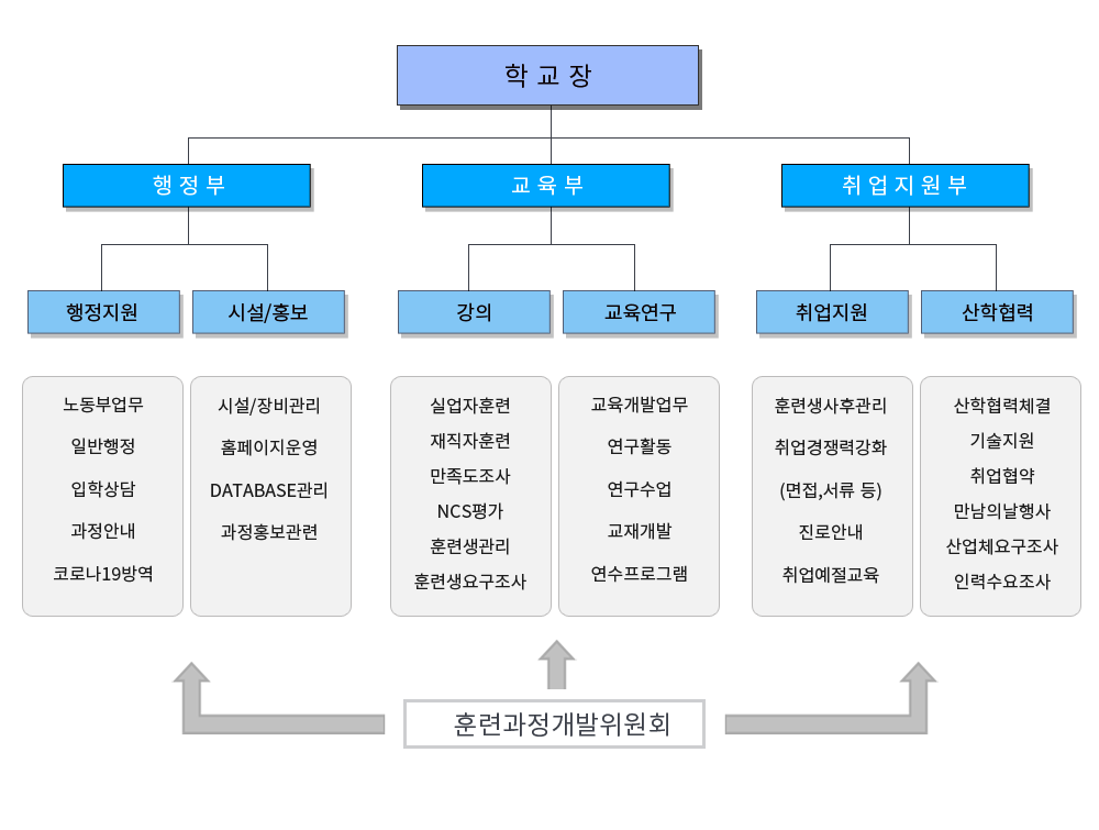 사용자 등록이미지